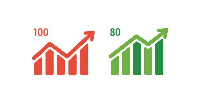 Two contrasting bar chart graphs showing financial growth and decline with arrows and numbers