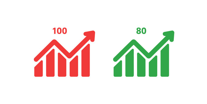 Two contrasting bar chart graphs showing financial growth and decline with arrows and numbers