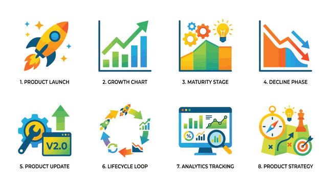 Business vector set illustrating product launch, growth chart, maturity stage, and decline phase with icons