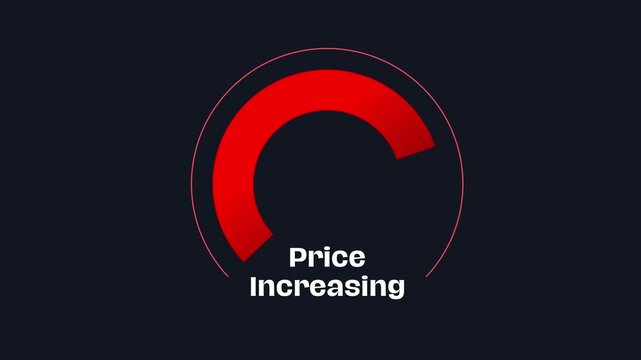 Price Increased to red bar, Graphical Price Hike, Oil price