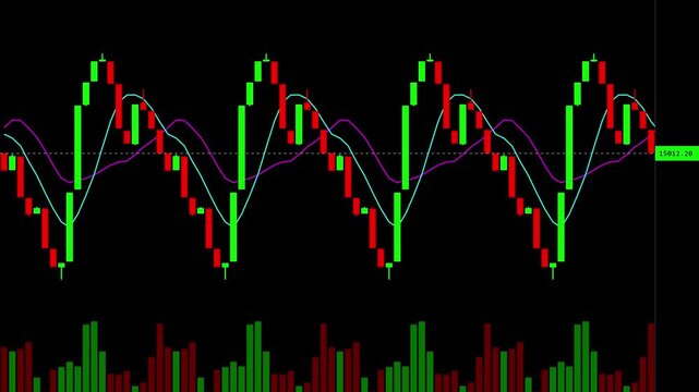 A detailed candlestick chart with trading analysis lines on a dark background, displaying market trends and technical analysis for stock market, forex, or cryptocurrency trading strategy.