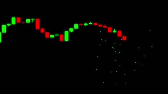 Volatile candlestick chart displaying market trends with red and green bars on a black background, used for technical analysis in stock market and forex trading.