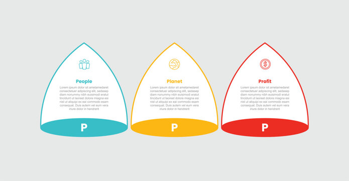 3P sustainability infographic template with ellipse bottom badge with round curve arrow top direction with 3 points information flat style