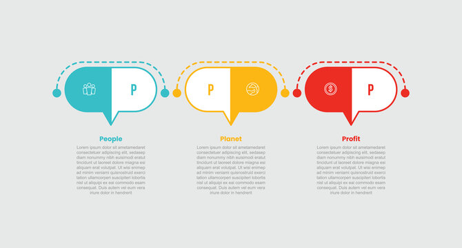 3P sustainability infographic template with round rectangle capsule with discussion commentary box on horizontal direction with 3 points information flat style