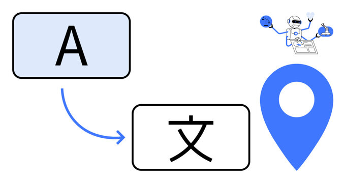 Translation services, global communication, machine learning, language localization, artificial intelligence, multilingual tools. Robot AI localization processes. Translation services and global