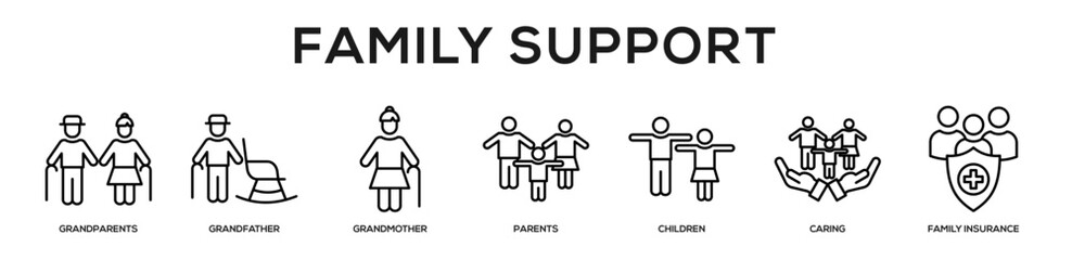 Naklejka premium Family Support web banner icon illustration concept