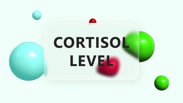 Animated text Cortisol Level with glass UI panel and dynamic moving spheres. Ideal for stress monitoring, hormone balance, endocrine system research and medical education visuals.
