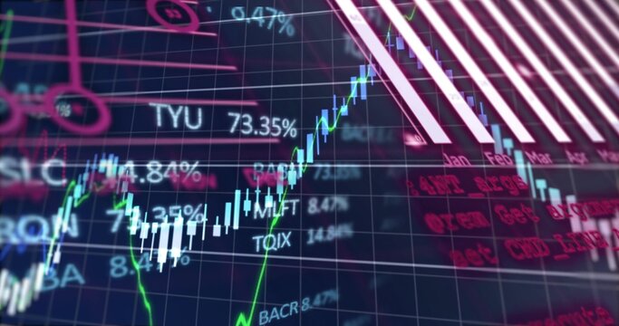 Displaying upward candlestick chart and green trend line rising on market screen, showing tickers