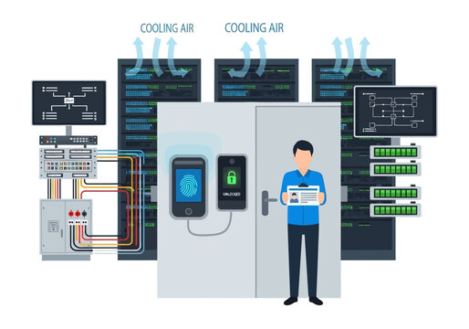 Secure server room access control system with biometric and ID card verification