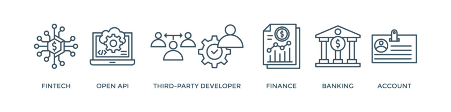 Open banking banner web icon vector illustration concept for financial technology with an icon of the fintech, coding, open API, finance, banking, third party developer, and account