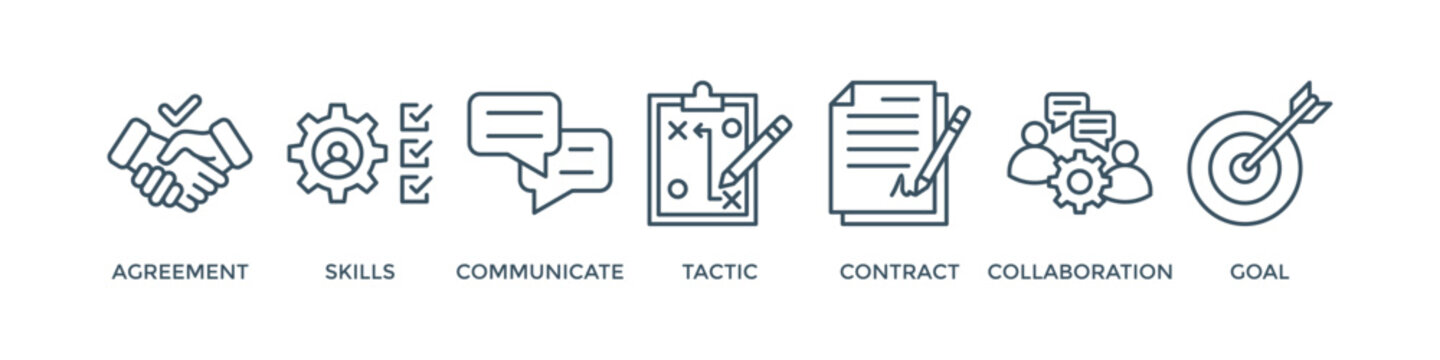 Negotiation banner web icon vector illustration concept for business deal agreement and collaboration with icon of skills, communicate, tactic, contract, and goal