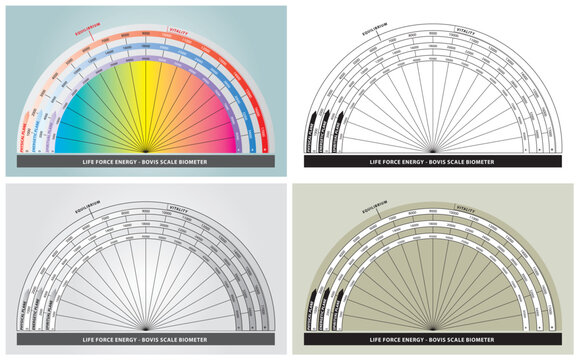 4 Illustrations Echelle de Bovis - Mesure du Taux Vibratoire Energ&eacute;tique - Outil de G&eacute;obiologie et Radiesth&eacute;sie - Couleurs Diverses - Anglais