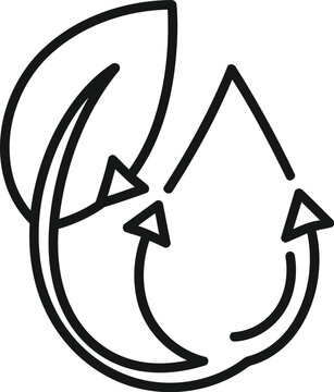 Circular arrows forming a loop with a teardrop shape in the center