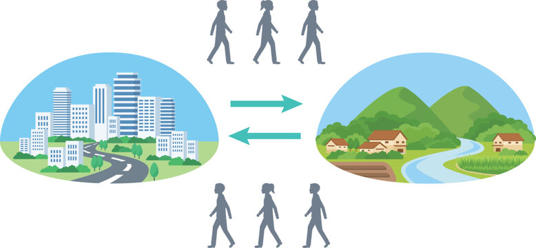 都会と田舎を行き来する人々の流れを描いたフラットデザインイラスト