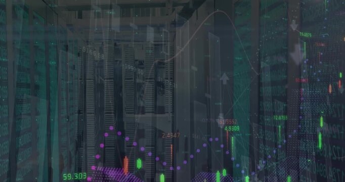 Animation of financial data and graphs over servers