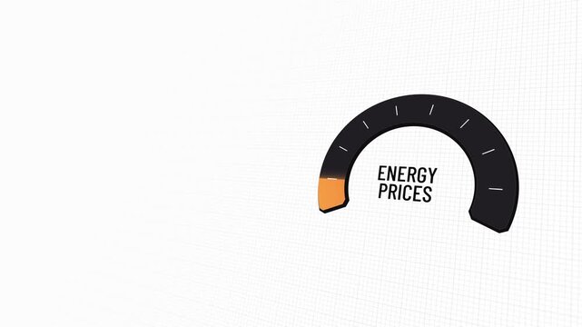 Power costs gauge rising rapidly into red zone causing high inflation and economic crisis, then dropping back to lower levels bringing market relief and financial stability. Copy space.