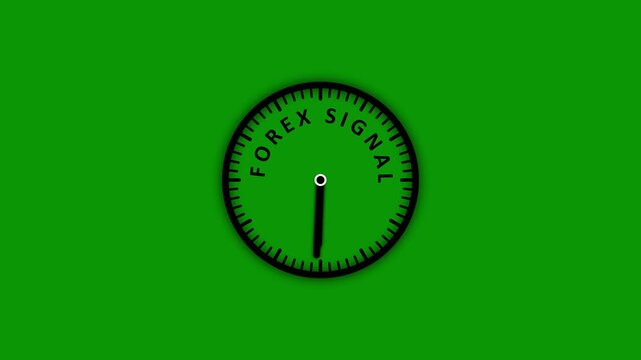 A black clock face with the words FOREXSIGNAL inscribed around its circumference is presented on a bright green background, indicating timely opportunities in foreign exchange