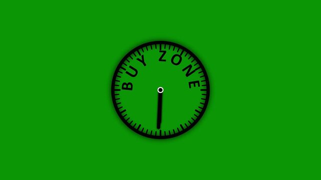 A black clock face with the words BUYZONE inscribed in black text around the dial against a solid vibrant green background representing optimal financial trading entry points