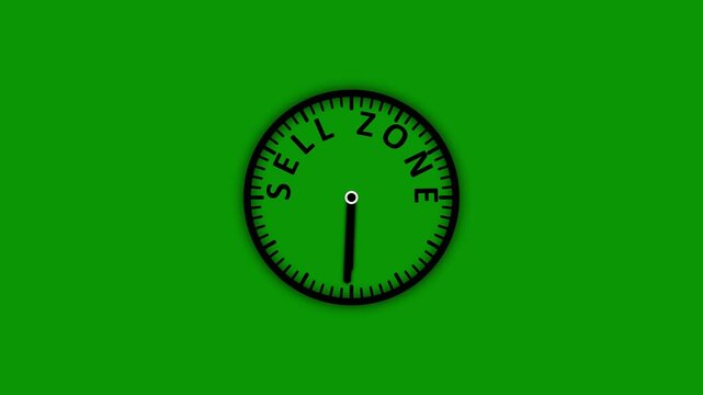 A black clock face with the words SELZONE inscribed in black text around the dial against a solid vibrant green background symbolizing opportune financial trading exit points