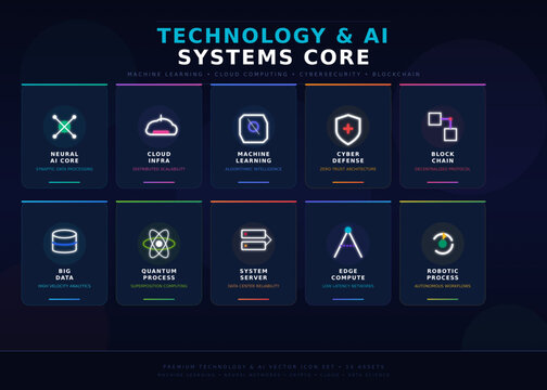 Advanced technology and AI systems core vector icon set for digital infrastructure
