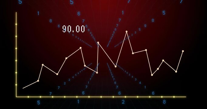 Line graph with fluctuating data points over numerical animation on red background