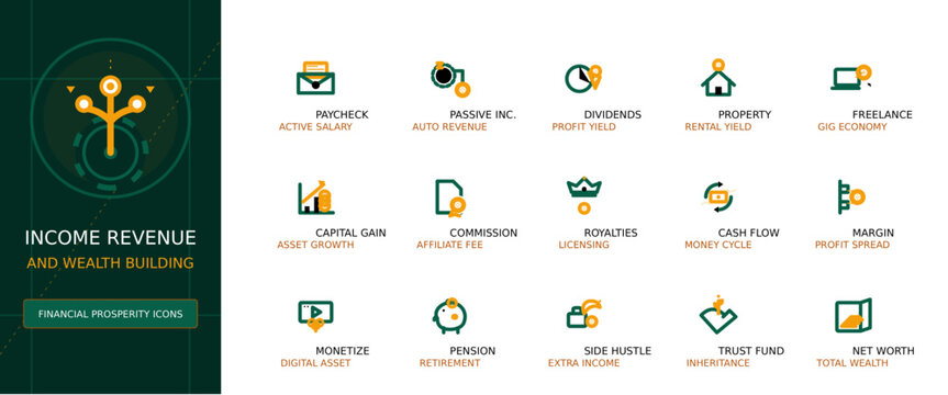 Income Revenue and Wealth Building Vector Icon Set, Minimalist Outline UI Elements for Finance
