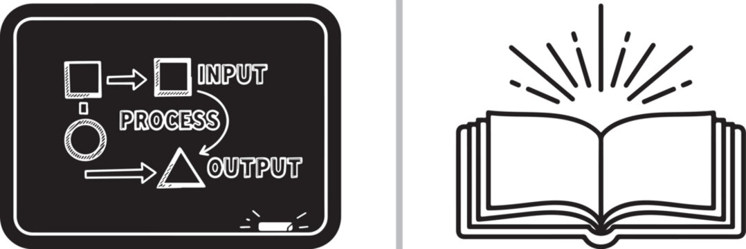 Doodle style flowchart for input process output and an open book with radiating lines