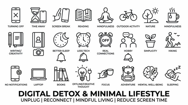 Conceptual Icons Promoting Digital Detox and Mindful Living, Encouraging Disconnection from Technology for a Balanced and Simpler Lifestyle