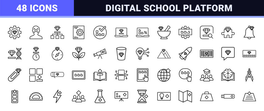 Education Technology and Online Learning Minimalist Outline Icon Set