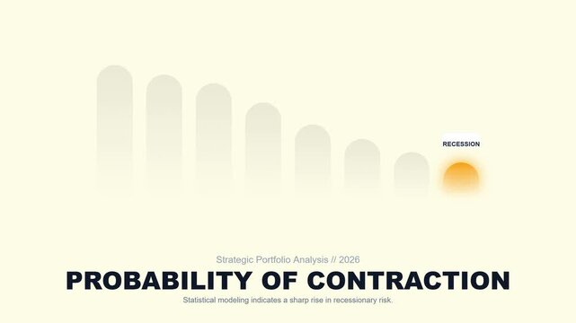 Financial Analysis Motion Graphic Showing Probability of Economic Contraction and Recession Risk for 2026