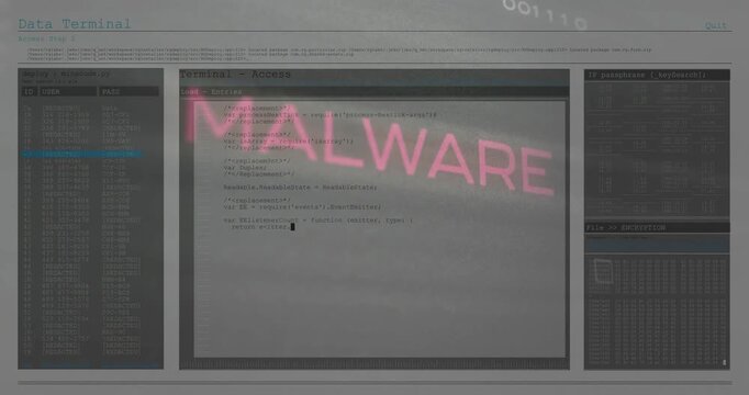 Partial white text growing into MALWARE main terminal showing code panels updating flagging threat