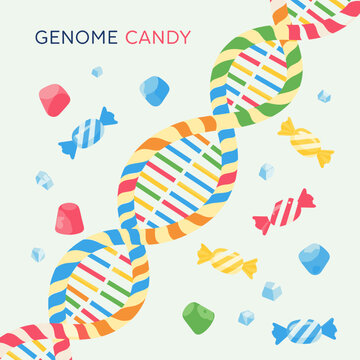 A colorful illustration of a DNA double helix intertwined with various candies, representing "Genome Candy".