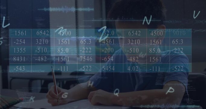 Animation of multiple alphabets and data processing over asian boy studying in the class at school