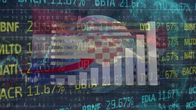 Animation of financial data processing with globe financial data