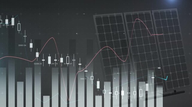 Candlestick chart reacting to red curve swing, shifting, rallying, rebounding to show solar trend