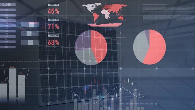 Tiled panel hosting finance HUD, live data updating for monitoring, pies expanding bars shifting
