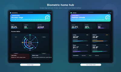 Fototapeta premium Biometric home hub UI with access control and smart climate dashboard