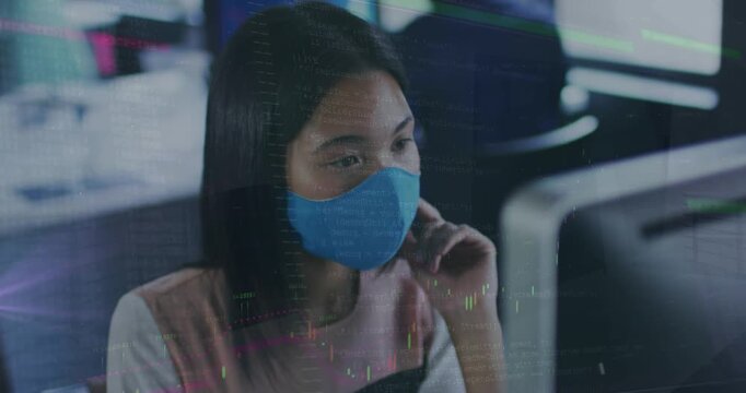 Animation of data processing over asian businesswoman with face mask using computer