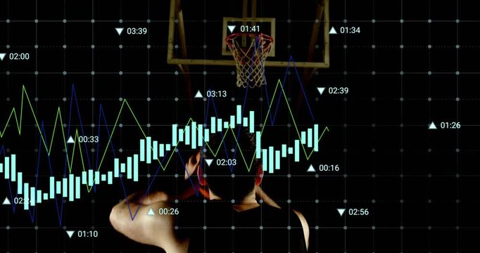 Player raising ball under hoop activating chart overlay correlating shot motion peaking trailing