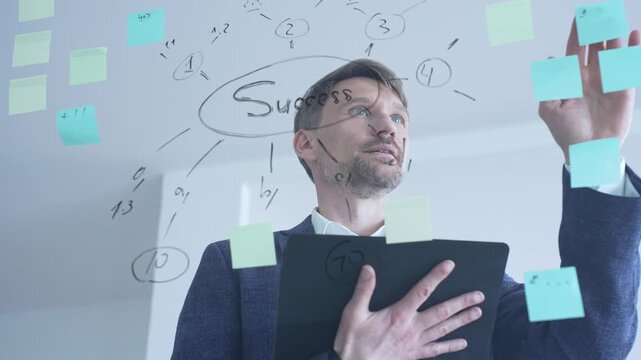Businessman creating business strategy mind map on glass whiteboard, organizing ideas, planning for future success, brainstorming project development