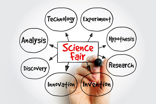 Science Fair concept featuring technology, experiment, hypothesis, research, invention, innovation, discovery, and analysis to highlight academic education and student projects