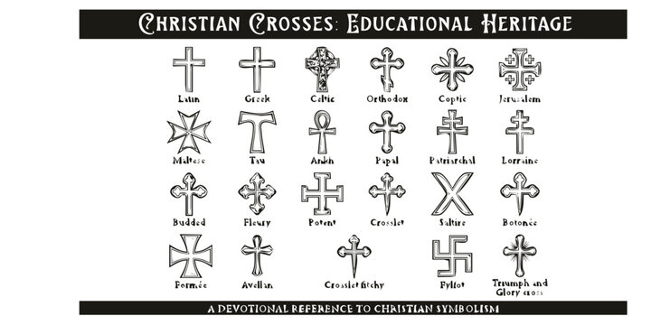 World Christian Cross Heritage Poster-24 Named Crosses Latin Greek Celtic Coptic Jerusalem Maltese Tau Fleury Potent Botonee-Educational Art