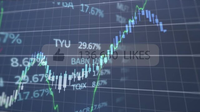 Animated finance chart rising, falling, rebounding with camera parallax, likes count increasing