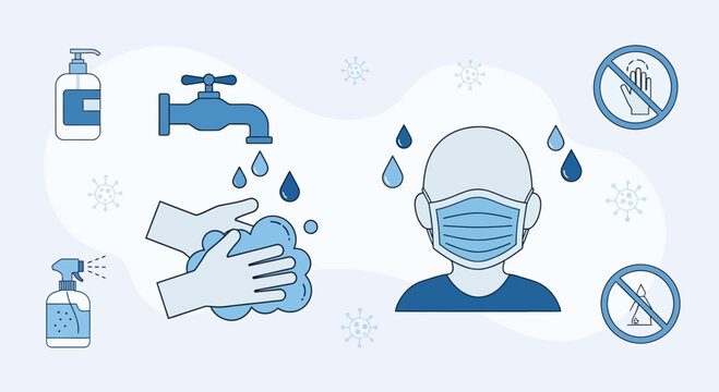 Hygiene and protection against viruses: washing hands, wearing mask, sanitizing