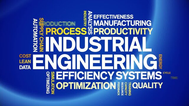 industrial engineering animated word cloud-text design animation tag kinetic typography seamless loop.