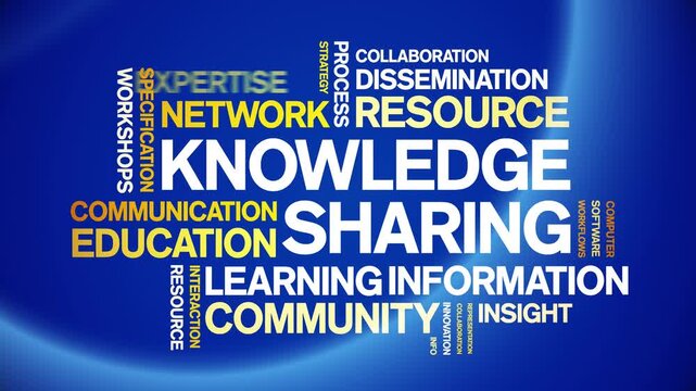 Knowledge sharing animated word cloud-text design animation tag kinetic typography seamless loop.