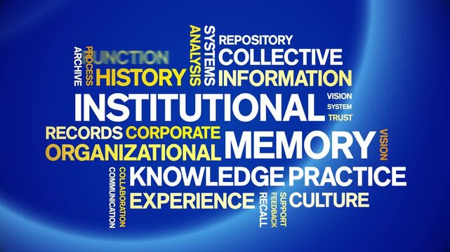 institutional Memory animated word cloud-text design animation tag kinetic typography seamless loop.