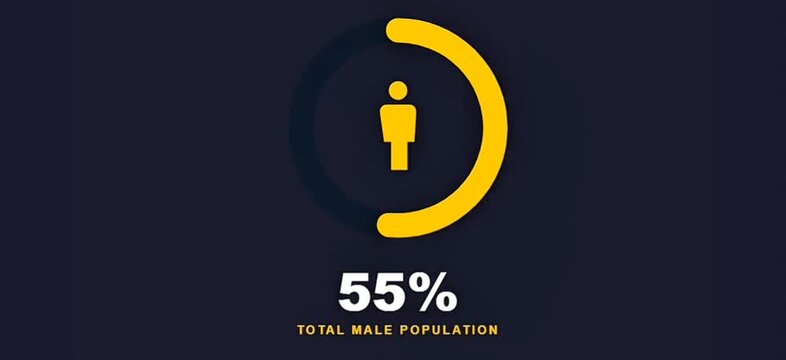 55% Male Population Demographic Data Visualization with Icon and Percentage