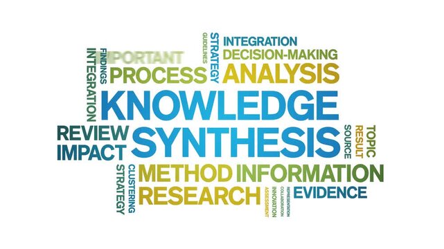 Knowledge Synthesis animated word cloud-text design animation tag kinetic typography seamless loop.