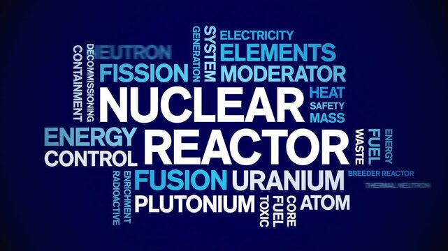 Nuclear Reactor animated word cloud-text design animation tag kinetic typography seamless loop.